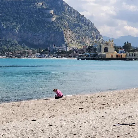 Ashur Mondello